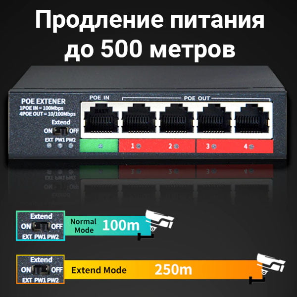 Крепление BOXFORCAM™ — фото продукта