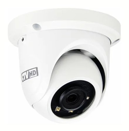 BOXFORCAM™ для CTV IPD4028 VFE