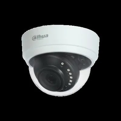BOXFORCAM™ для Dahua DH-HAC-D1A21
