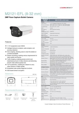 BOXFORCAM™ для HUAWEI HoloSens IPC-M2121-ECL