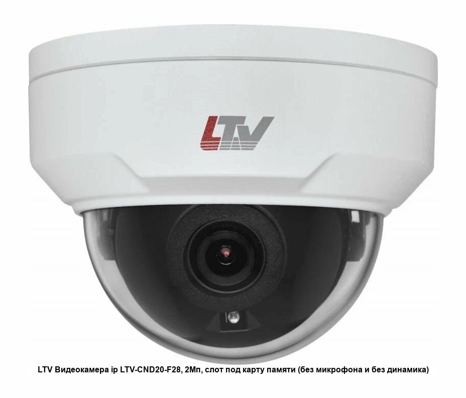BOXFORCAM™ для LTV LTV-3CND20-F28