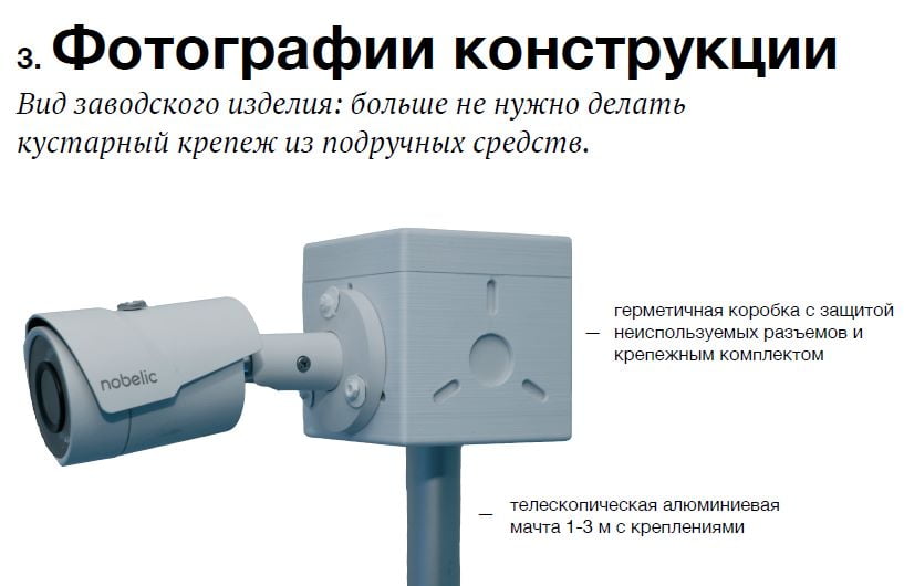 Изделие BOXFORCAM™ на объекте